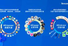 互聯(lián)網(wǎng)銷(xiāo)售在中國(guó) 數(shù)字化浪潮下的機(jī)遇與挑戰(zhàn)