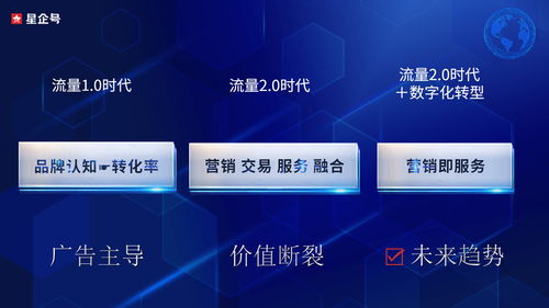 移動(dòng)互聯(lián)網(wǎng)轉(zhuǎn)型時(shí)代，營(yíng)銷(xiāo)的下一個(gè)增長(zhǎng)點(diǎn) 從交易到連接的深度變革